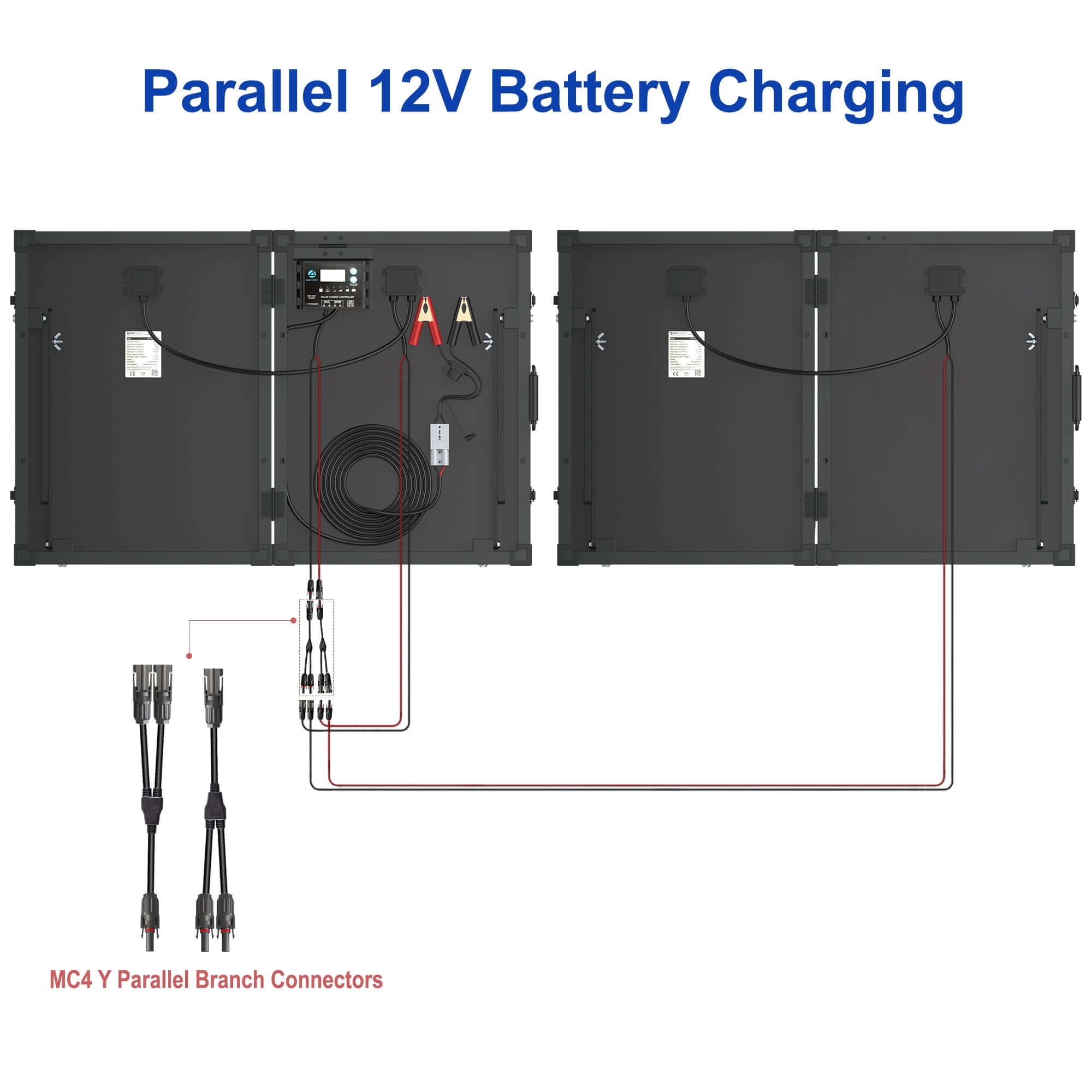 Diagram of an off-grid solar panel setup for parallel 12V battery charging featuring two high-efficiency ACOPOWER panels. Includes a controller, connectors, and cables. Labeled "ACOPOWER MC4 Y Parallel Branch Connectors" at the bottom with cables connecting the components.