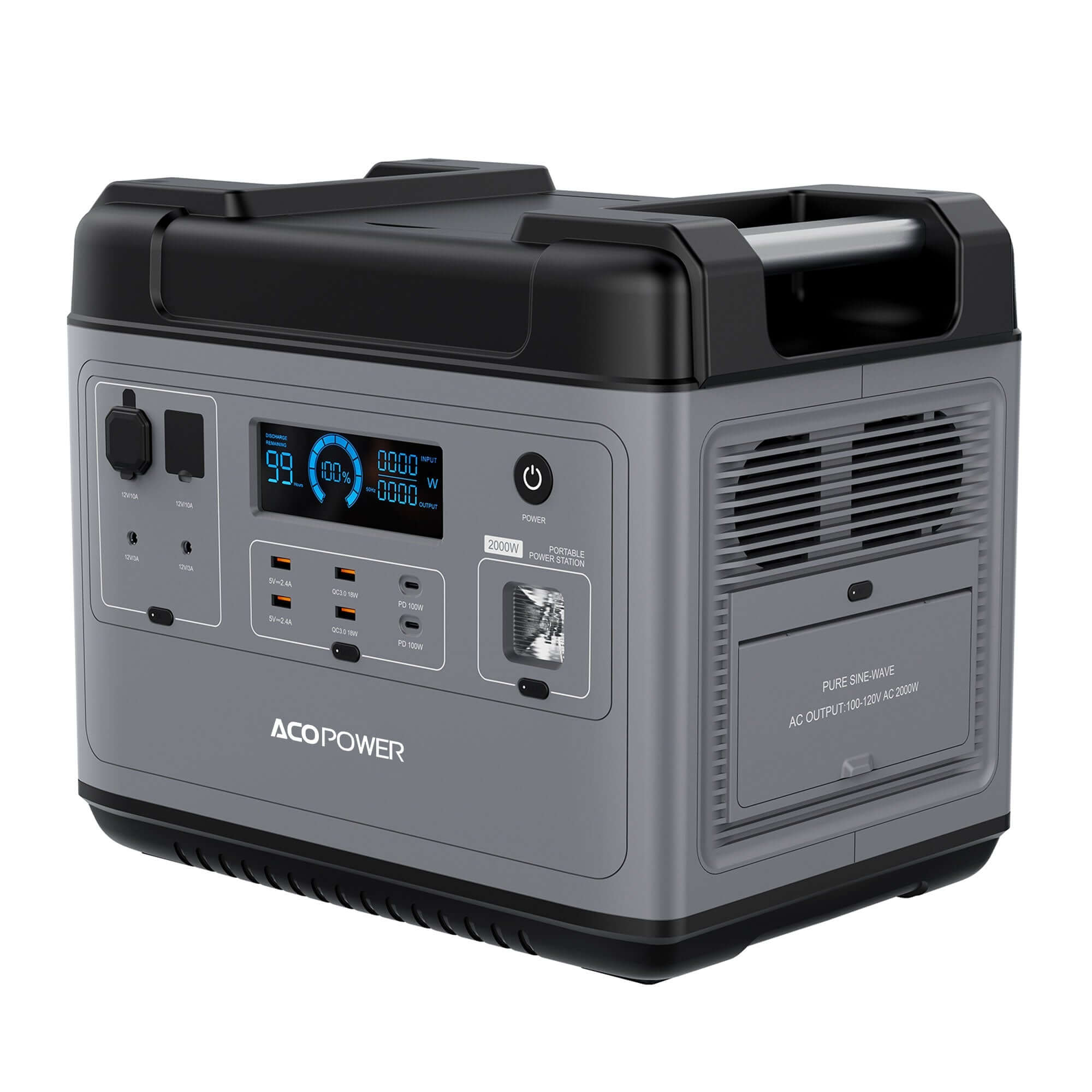 The ACOPOWER portable power station features a sleek design, top handle, side vents, and a digital display. Supporting 2000W output and 2000Wh capacity, it includes multiple AC and USB ports for versatile power needs.