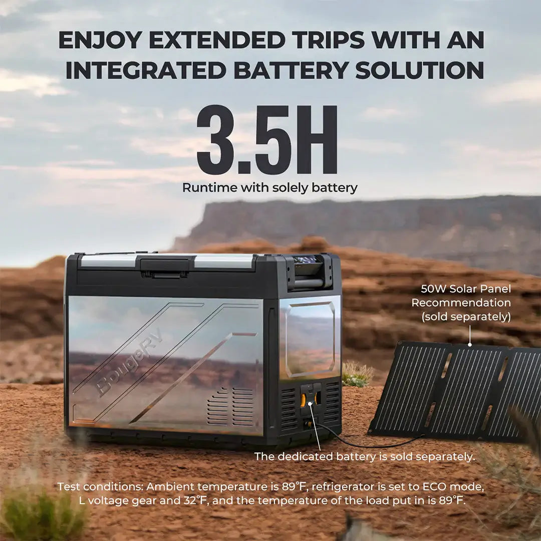 A BougeRV portable fridge from the Rocky 69QT line, featuring an integrated battery, is positioned outside. The accompanying text states, "Enjoy extended trips with an integrated battery solution. 3.5H Runtime with solely battery." For optimal use of the dual zone fridge, a 50W solar panel is recommended. Additional details are noted below.