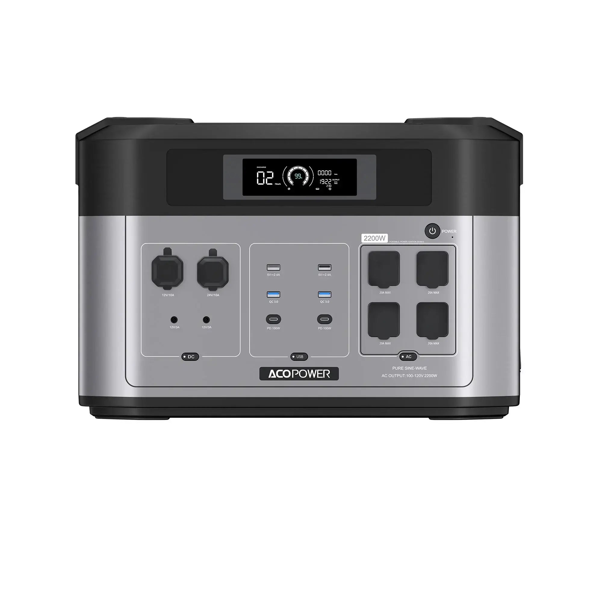 The ACOPOWER BP2000 Solar Generator is a sleek, gray and black portable power station with 2200W capacity. It features a digital display, various ports including AC outlets and USBs, and supports fast charging for your devices.