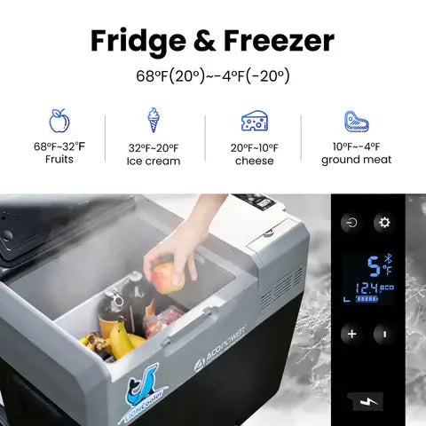 The ACOPOWER portable fridge/freezer has side digital controls and a rechargeable battery. Inside, it holds fruits with a hand reaching in. Above, temperature settings and storage guidelines are shown, along with icons for different temperature zones.