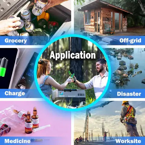 A collage highlights various uses of the ACOPOWER product: grocery storage, off-grid living, device charging, disaster management, medicine storage, and worksite use. At its center, two people are seen exchanging a portable refrigerator outdoors.