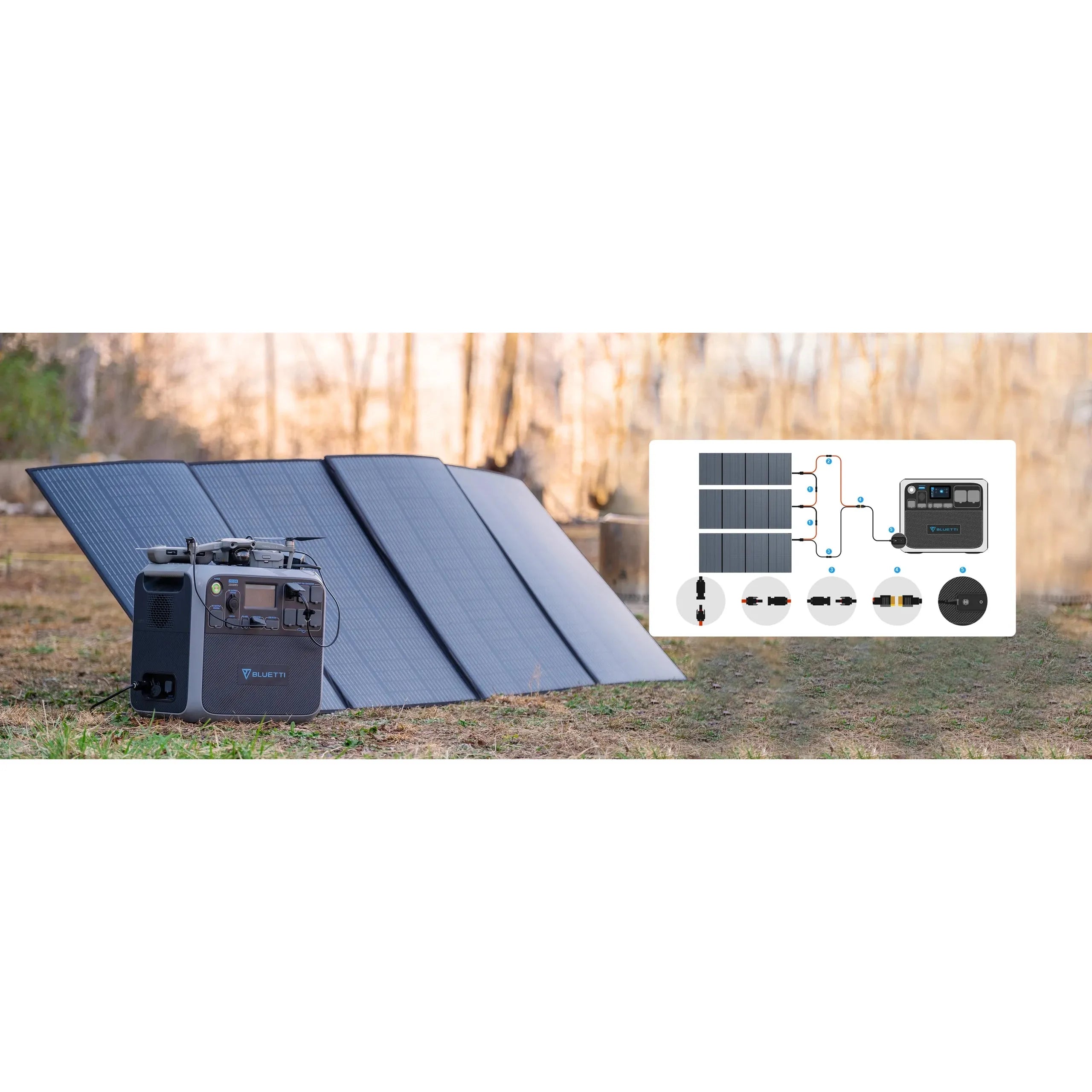 A durable bluetti portable solar panel system is set up outdoors on grass, boasting a high conversion rate. A power station sits beside it, shown in an inset diagram with solar panels connected via cables, illustrating setup. Trees create a serene backdrop.