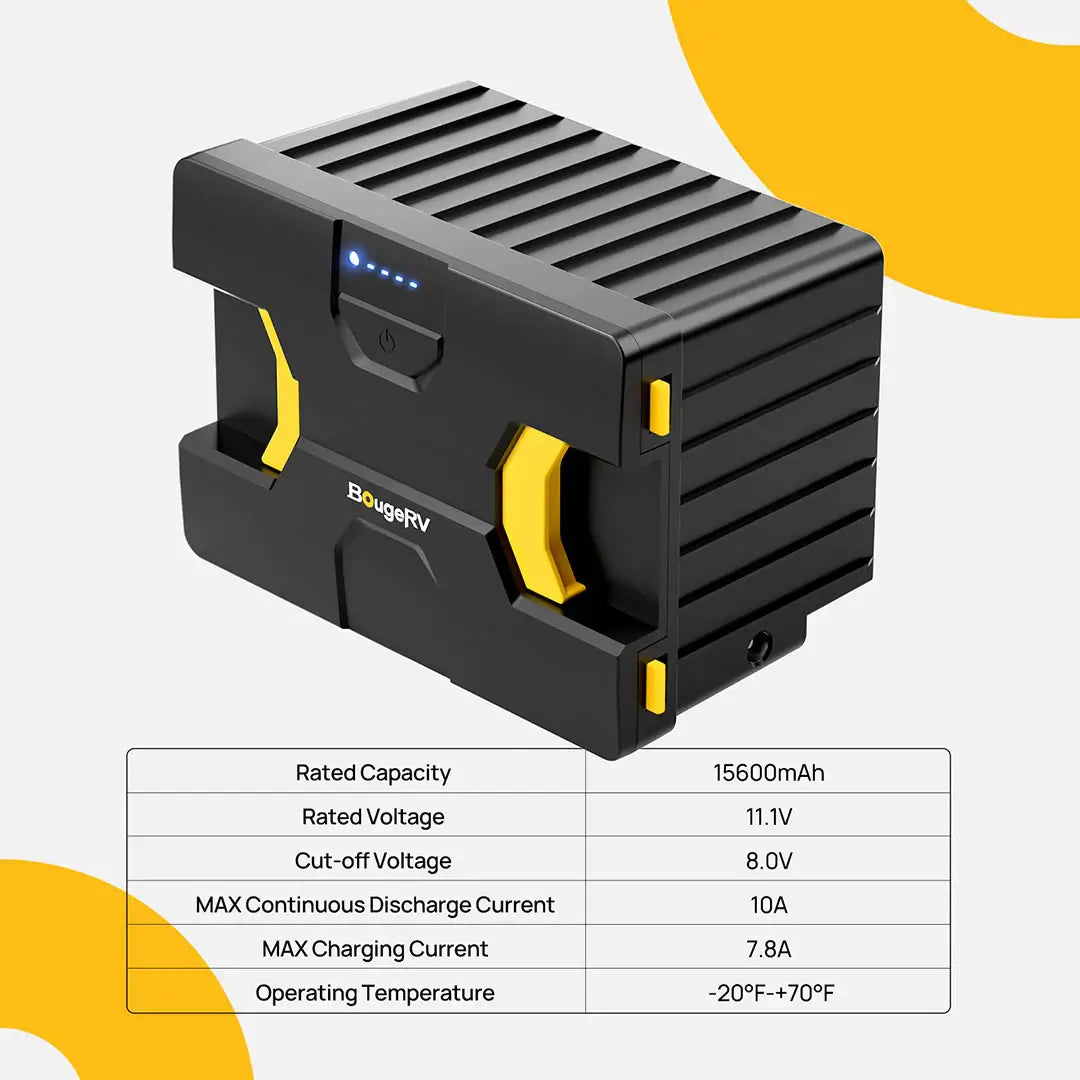 The BougeRV power bank, with its stylish black and yellow design, boasts a rated capacity of 15600mAh and incorporates the advanced Detachable Battery technology. Operating at a rated voltage of 11.1V, it provides versatility with a maximum continuous discharge current of 10A and performs efficiently in temperatures ranging from -20°F to 70°F.