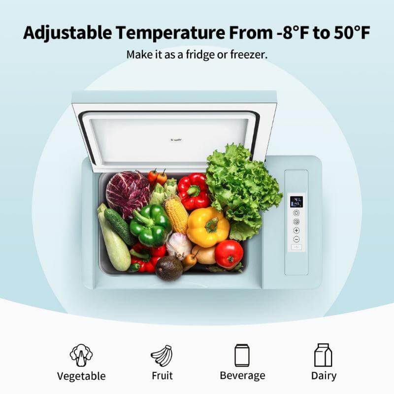 BougeRV 12v Mint Green Fridge Adjustable Temperature