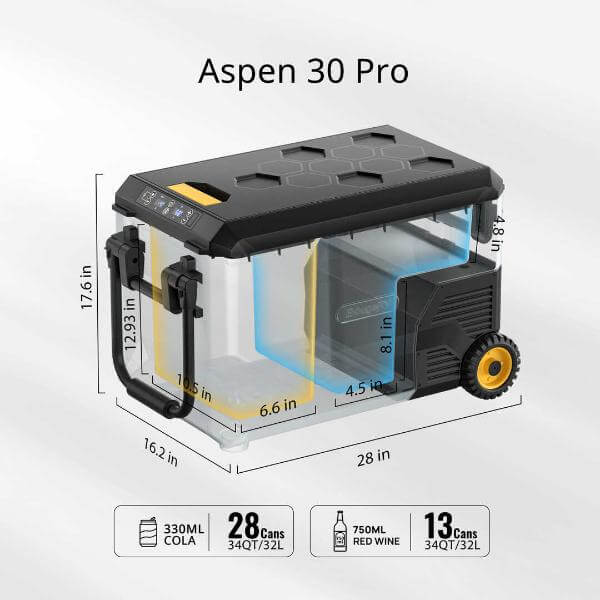 BougerV Aspen 30 Pro  holds 28 cans