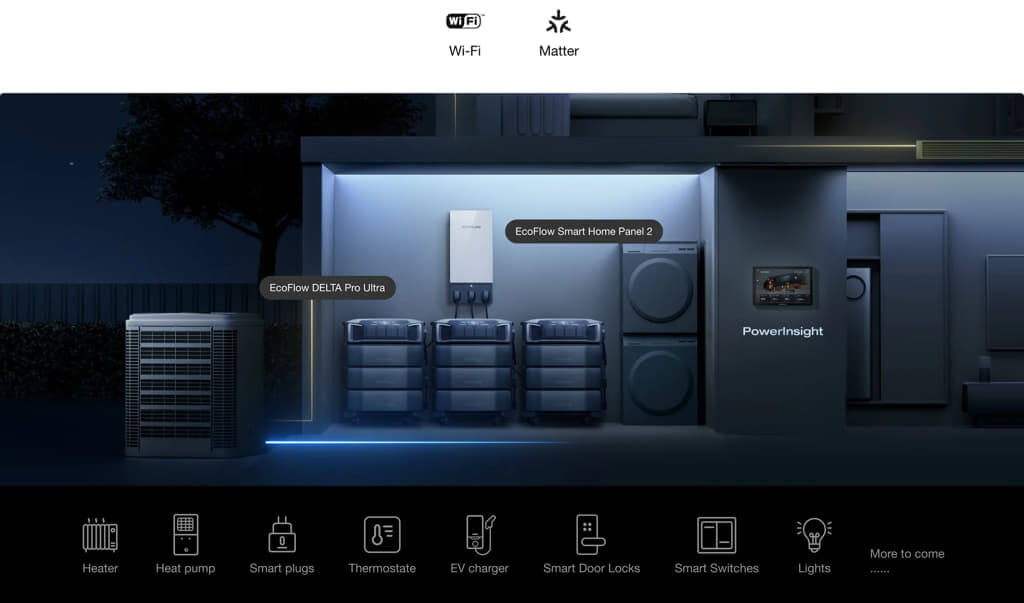 EcoFlow PowerInsight Home Energy Manager setup with various connected devices at night