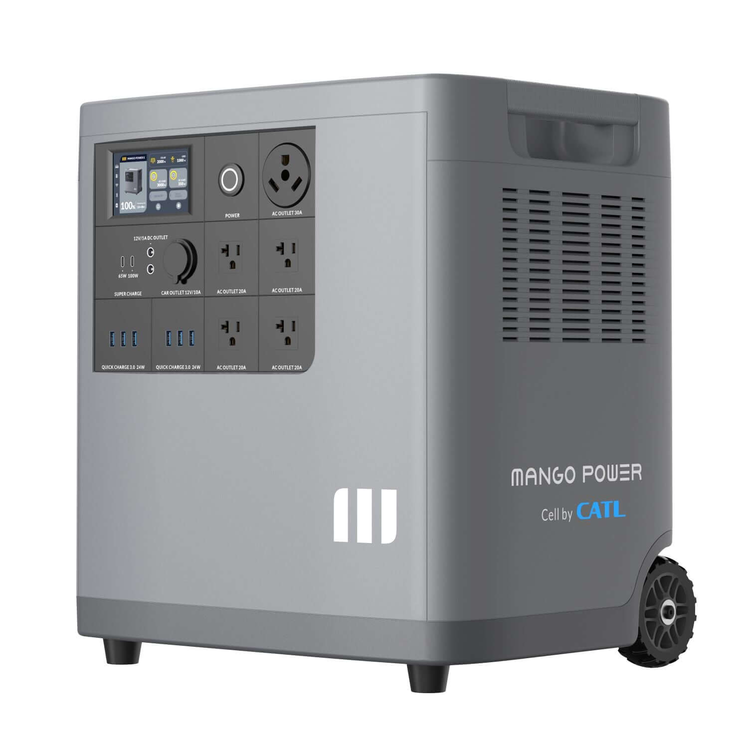 A gray portable power station by Mango Power with fast charging, multiple outlets, USB ports, a digital display, ventilation grilles, and wheels for easy transport—ideal for reliable home power security.