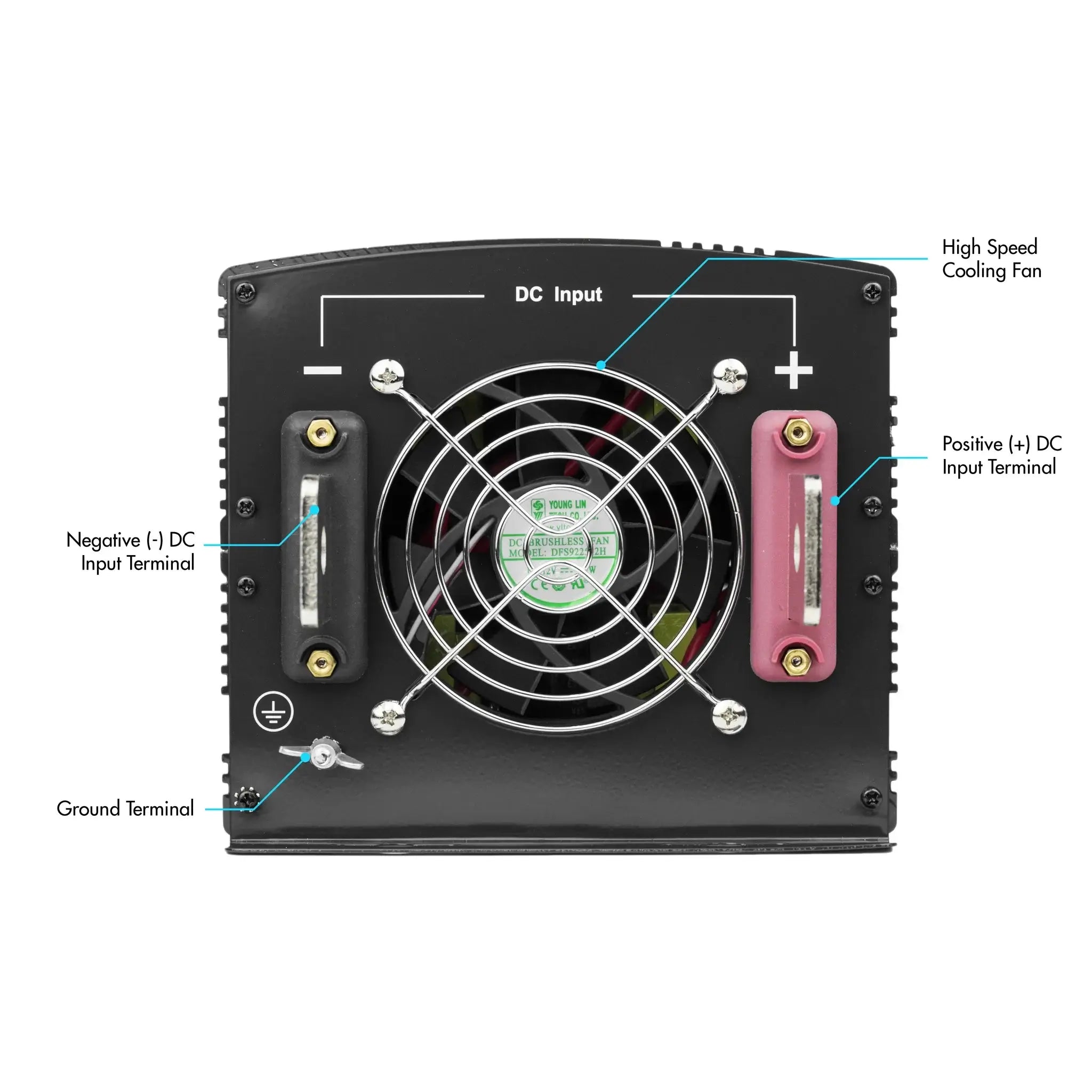 Wagan Tech ProLine 3000 Watt MSW Power Inverter Product Info