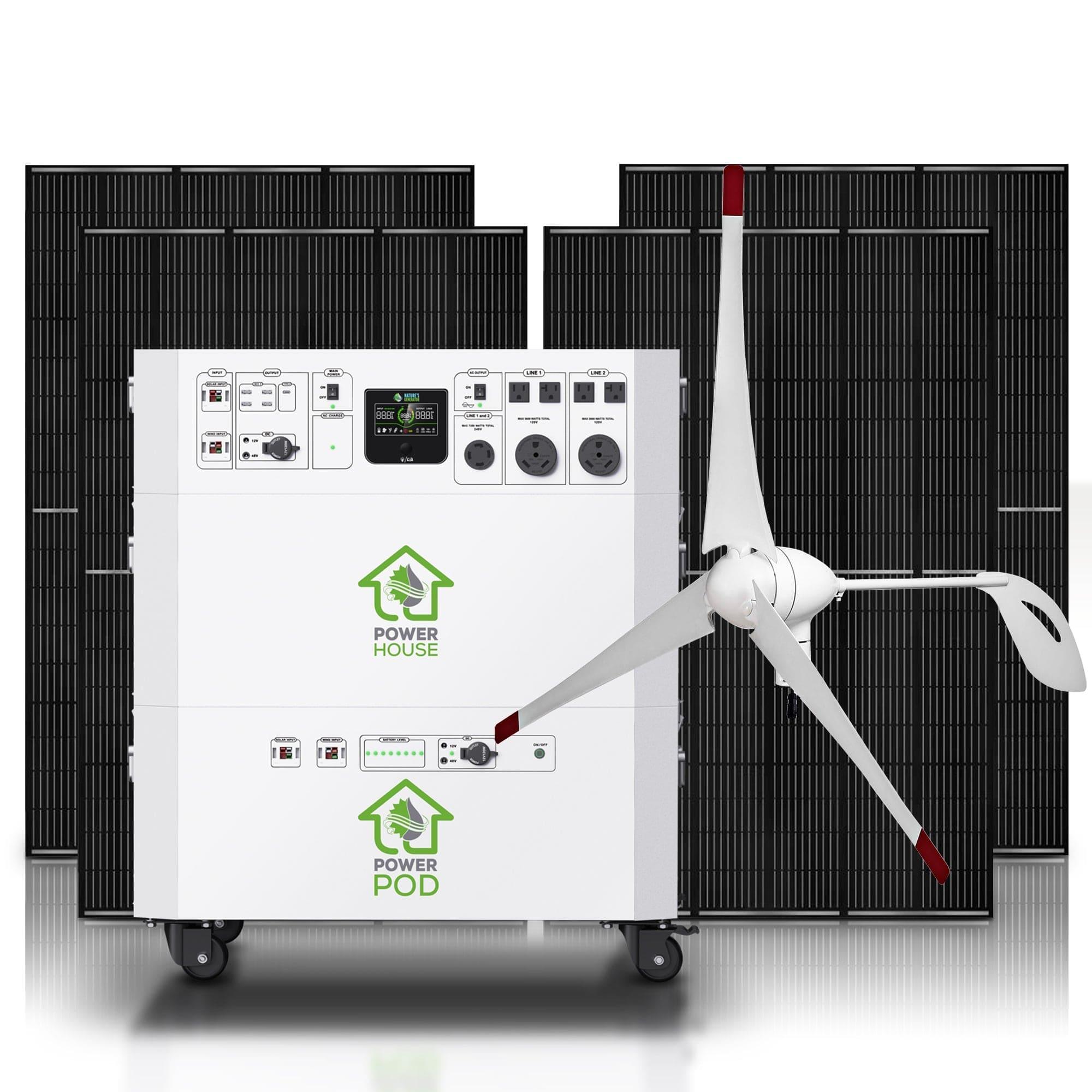 Nature's Generator features a portable power station with two stacked white units labeled "Power House" and "Power Pod," four outlets, digital displays, wind turbine, and black solar panels—ideal for home battery backup.