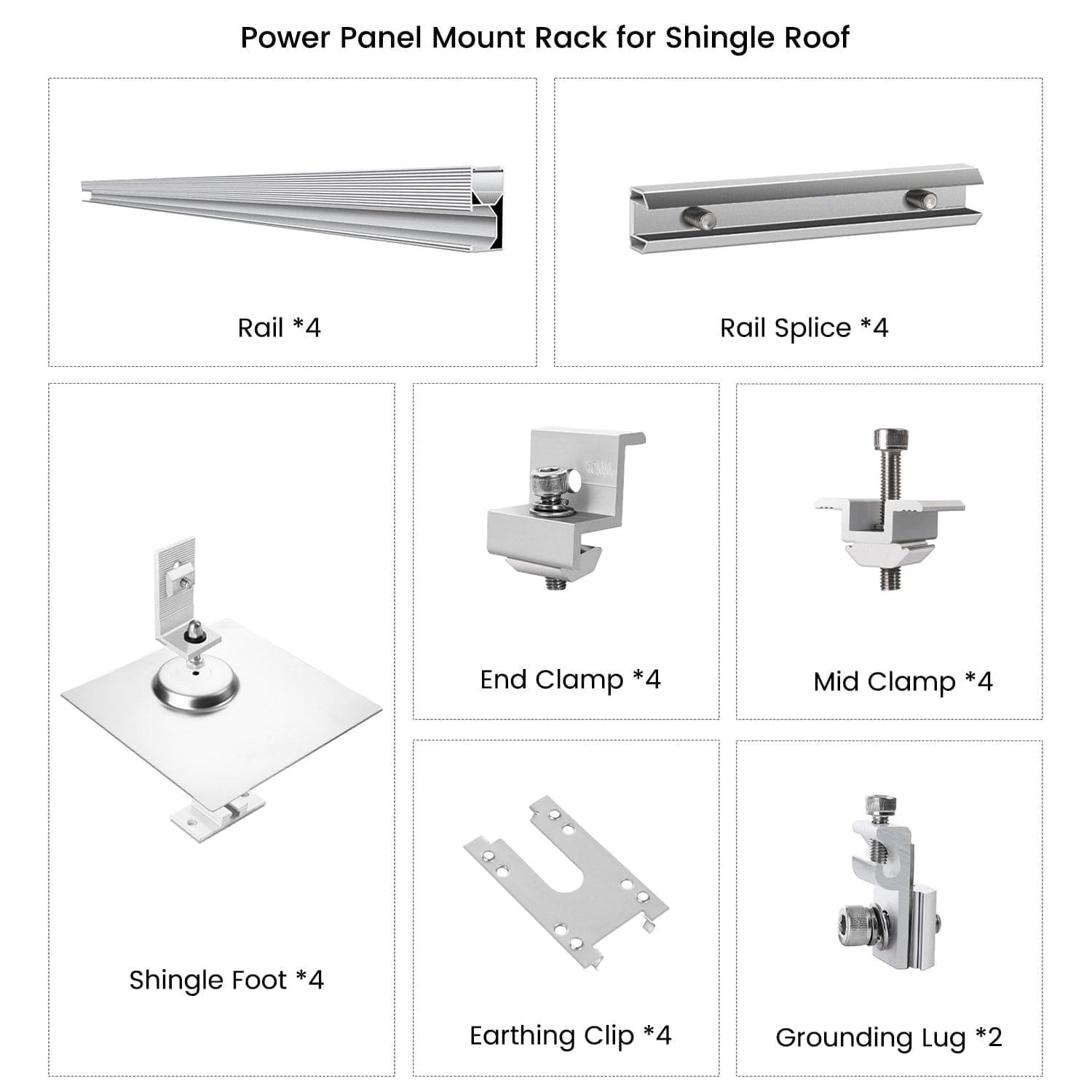 Image showing labeled components of a Nature's Generator solar panel mount kit for shingle roofs: rail, aluminum alloy rail splice, shingle foot, end clamp, mid clamp, earthing clip (4 each), and grounding lug (2).
