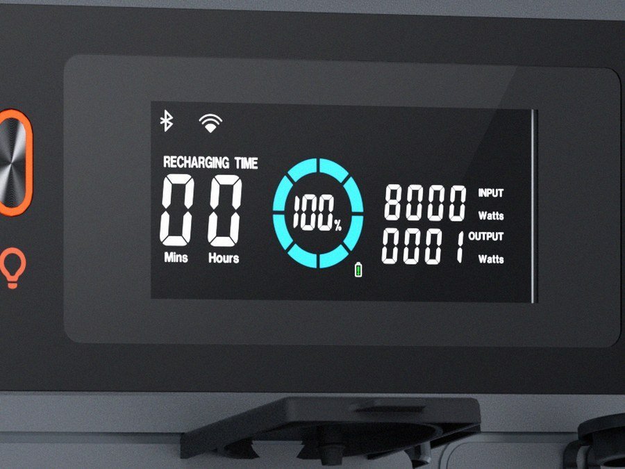 3600Wh Keeps You Running for Days