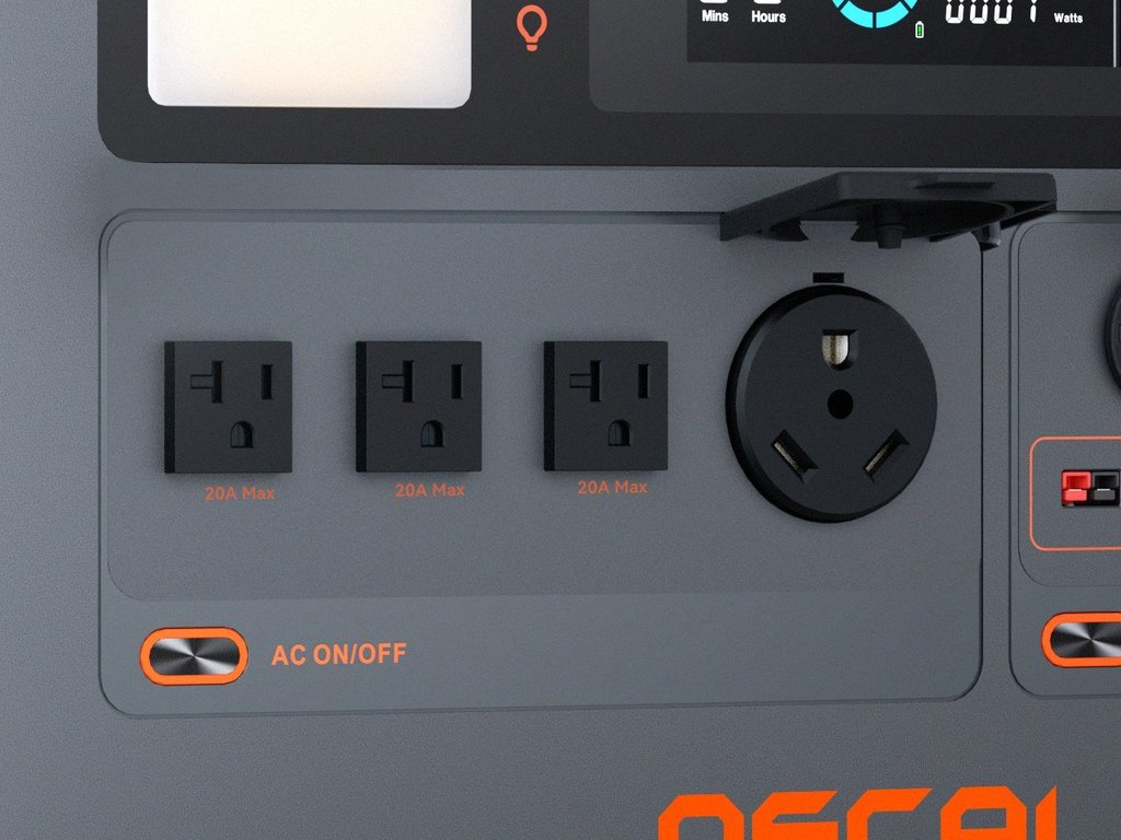 Four AC Outlets, Zero Compromise