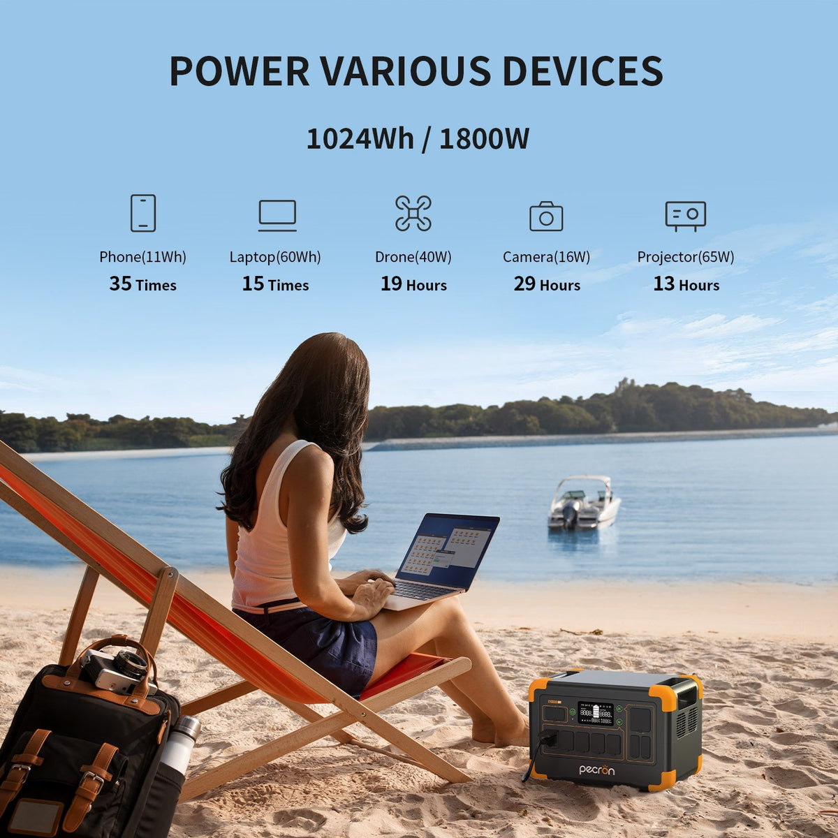 Expandable Capacity When You Need More