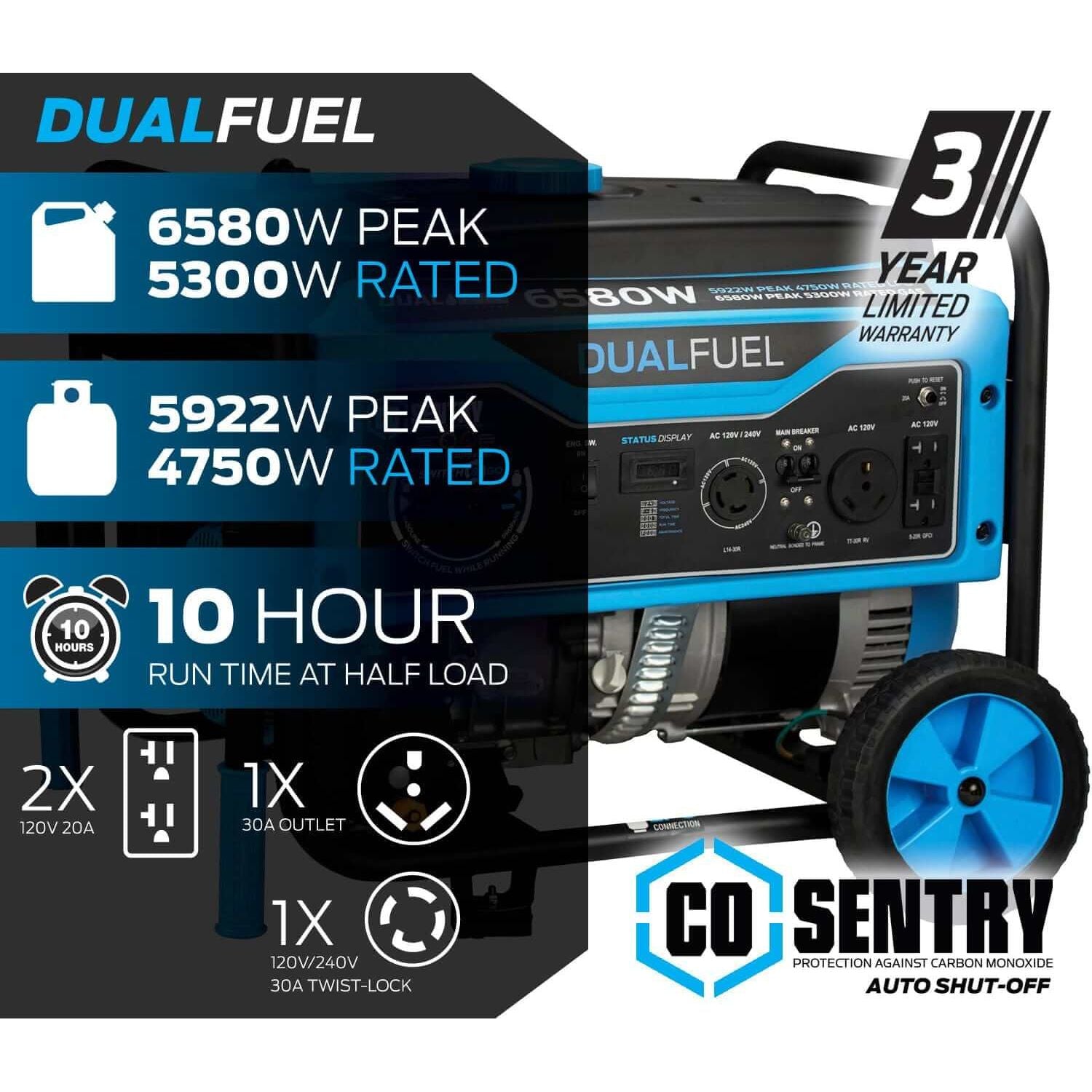 Pulsar Dual-Fuel Generator Pulsar PG6580BCO 6,580-Watt Dual-Fuel Portable Generator – CARB Complaint