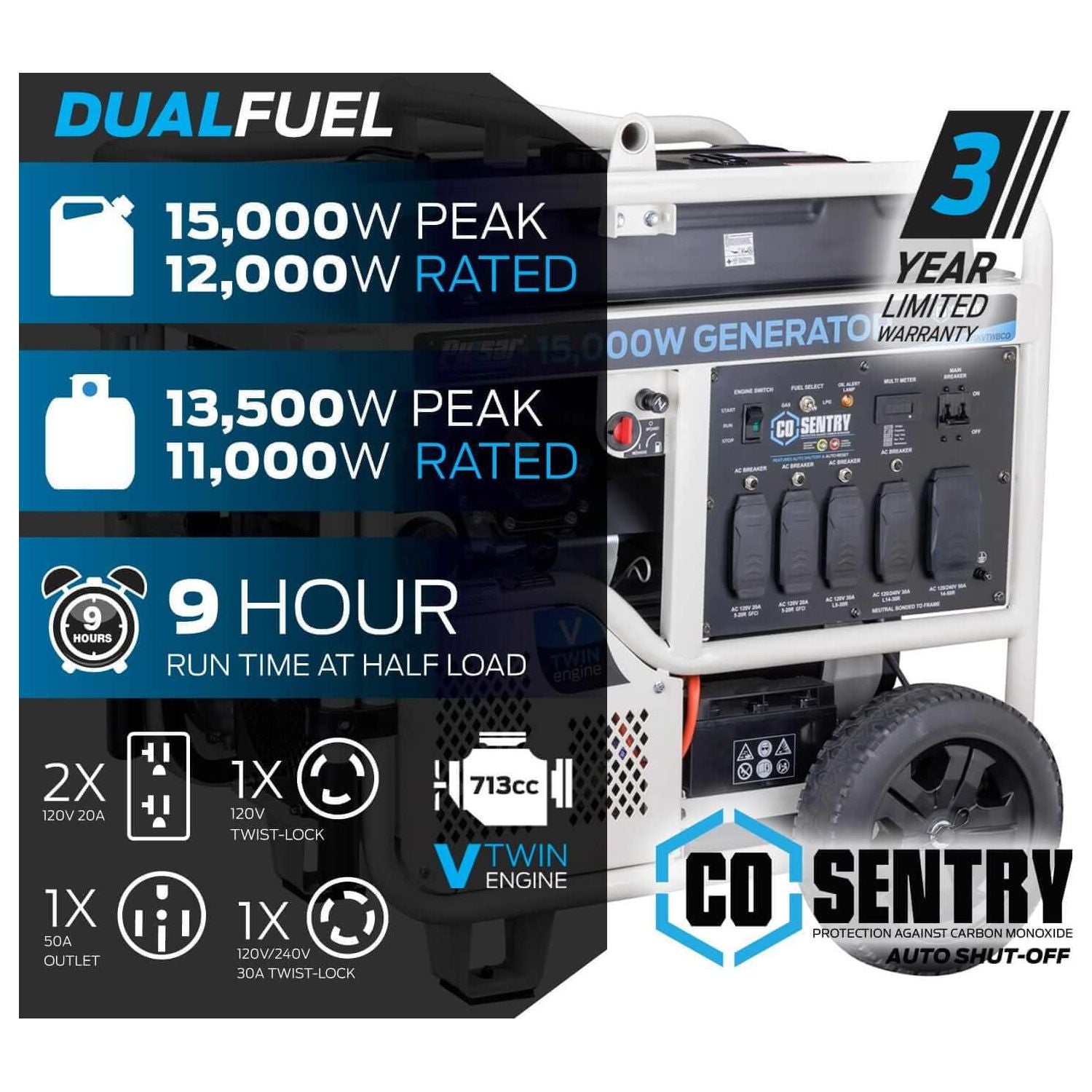 Pulsar generators Pulsar PG15KVTWBCO 15,000-Watt Dual-Fuel Portable Generator with Electric Start – CARB Compliant