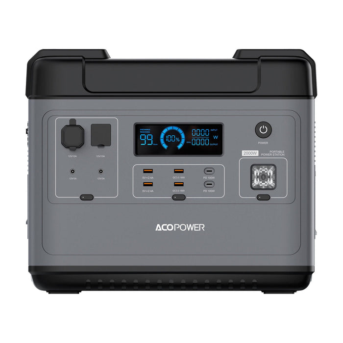 Unleashing the Potential: A Personal Review of the ACOPOWER P2001 Power Station