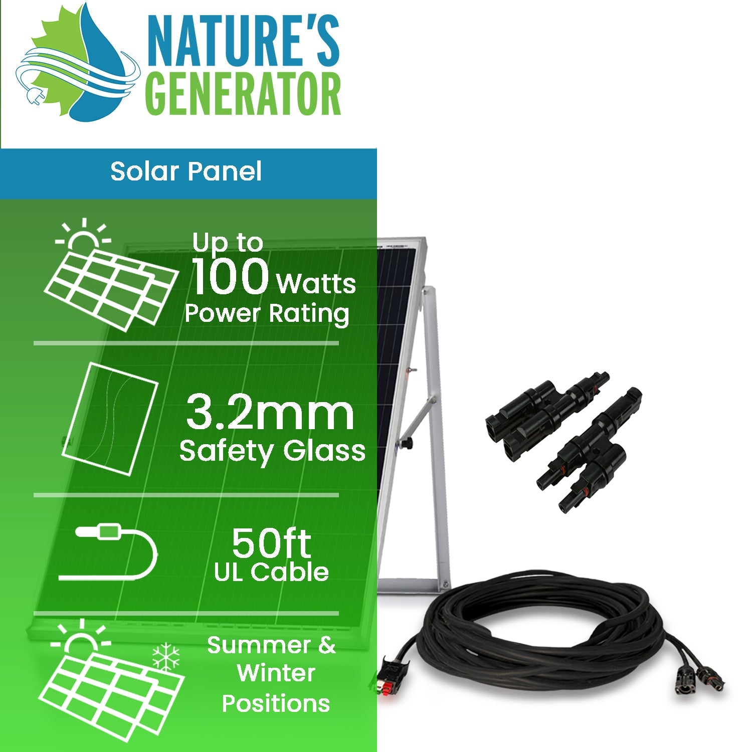 Promotional image for the Nature's Generator 100 Watt Monocrystalline solar panel kit shows its 3.2mm safety glass, 50-ft UL cable, and summer/winter angles with icons and text—panel and cable pictured.