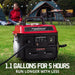 A red and black PowerSmart portable generator sits on grass, powering a campsite. Two people relax by a tent in the background. Text reads: "1.1 gallons for 5 hours. Run longer with less.