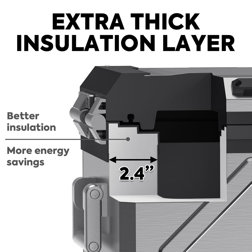 A close-up diagram of the ICECO Wholesale Dual Zone Freezer reveals a 2.4-inch insulation layer, with arrows emphasizing "Better insulation" and "More energy savings" in bold, showcasing its advanced Bluetooth App Control for seamless operation.