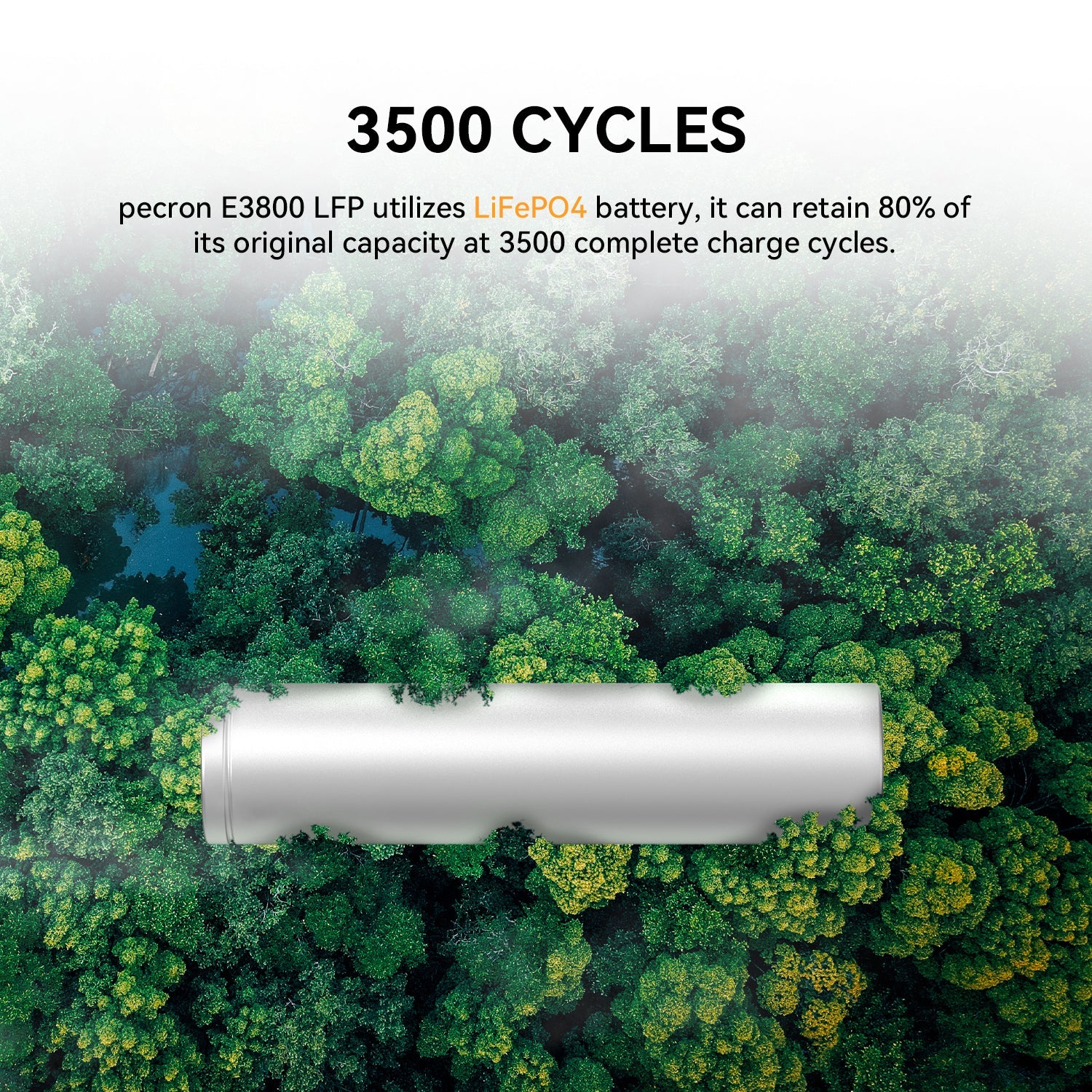 Pecron E3800LFP portable power station - view 10