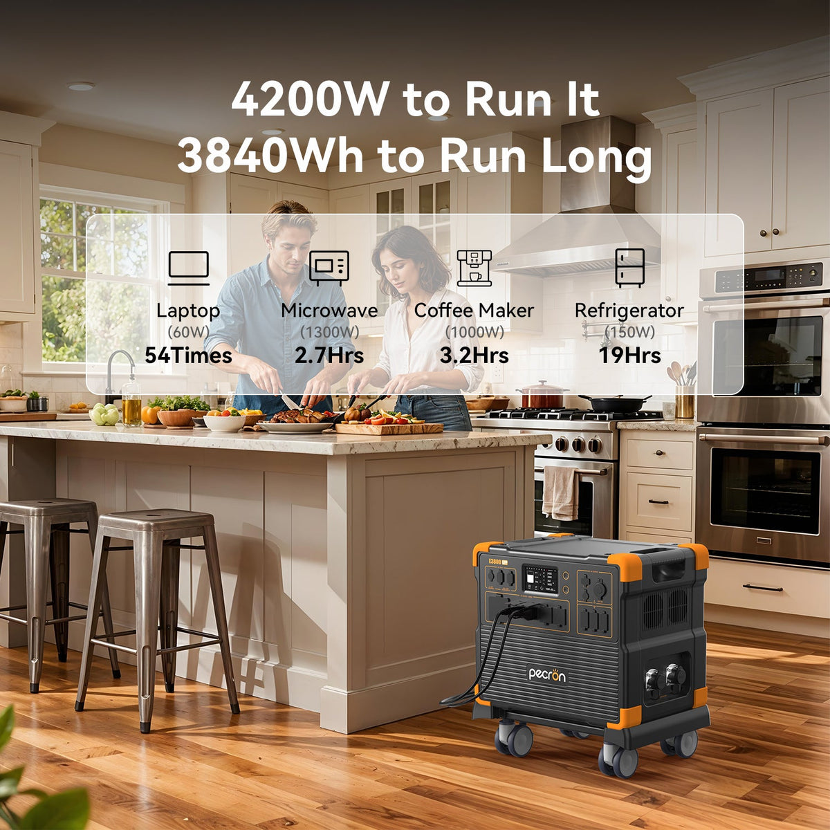 Zero Emissions, Fully Indoor Safe
