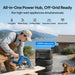 A person uses a circular saw to cut wood outdoors while a Bluetti portable power station sits on stacked tires nearby. A dog lies on the ground. In the background, mountains, water, and houses are visible. Text and icons highlight the Bluetti power station’s features.