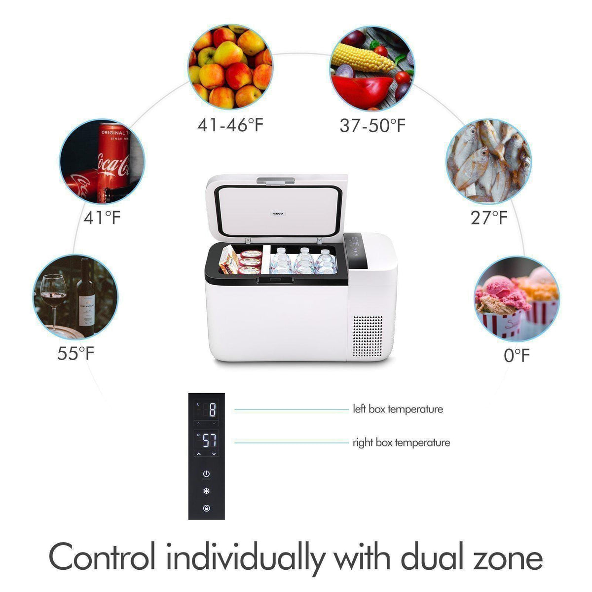 The ICECO Wholesale dual-zone cooler with a SECOP compressor offers separate compartments and temperature ranges from 0°F to 55°F, ideal for storing fruits, soda, and meat. It features a digital control panel below and car battery protection for extra convenience.