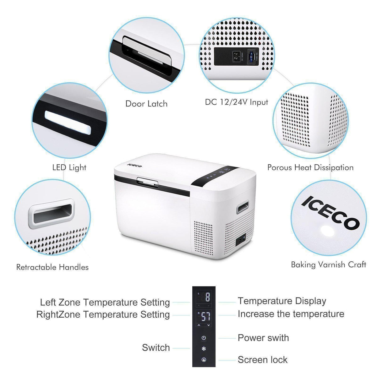 Image of an ICECO Wholesale portable fridge featuring car battery protection, a door latch, DC 12/24V input, porous heat dissipation, baking varnish craft, retractable handles, LED light, and a detailed control panel for temperature settings with a high-efficiency SECOP compressor.