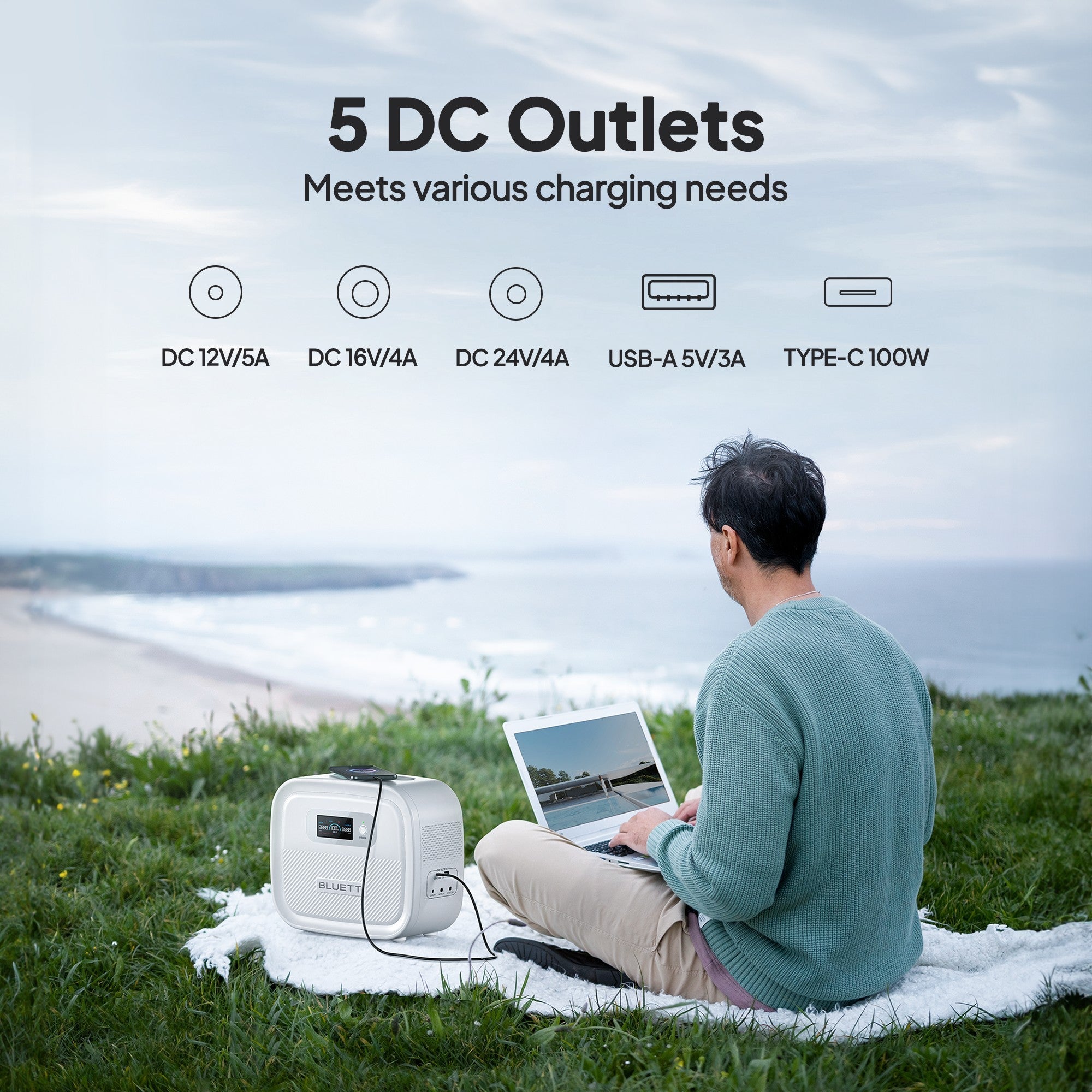 A person sits on the grass near a beach, using a laptop powered by a Bluetti portable power station. The image highlights five DC outlets available on the device: DC 12V/5A, DC 16V/4A, DC 24V/4A, USB-A 5V/3A, and Type-C 100W.
