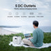 A person sits on the grass near a beach, using a laptop powered by a Bluetti portable power station. The image highlights five DC outlets available on the device: DC 12V/5A, DC 16V/4A, DC 24V/4A, USB-A 5V/3A, and Type-C 100W.