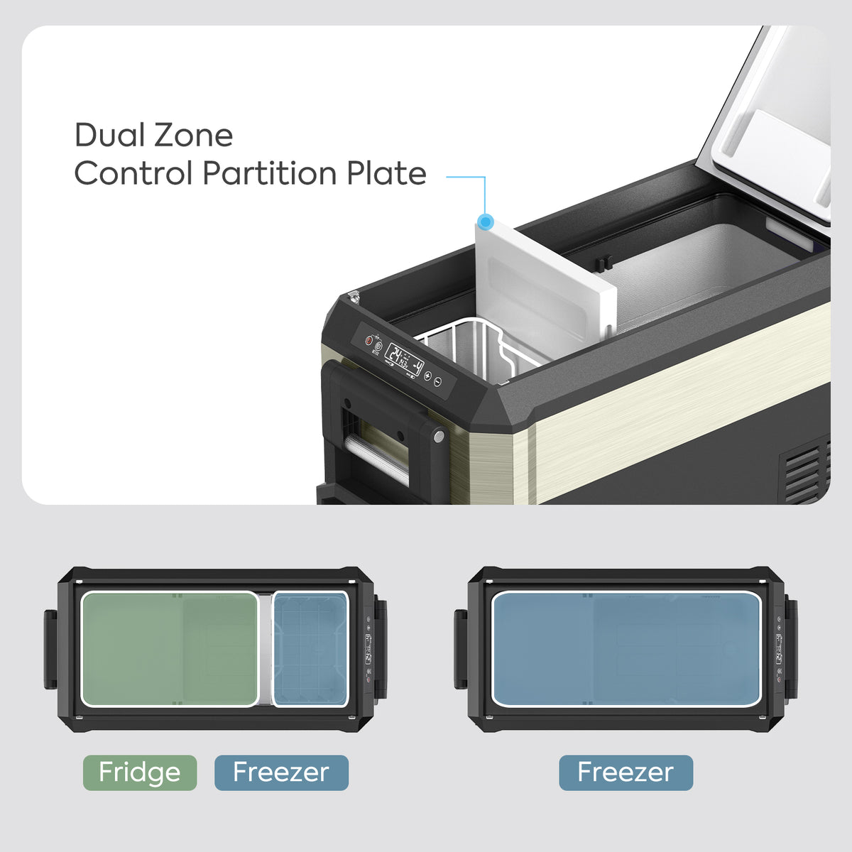 The image features an ICECO Wholesale portable fridge with dual-zone cooling and a SECOP compressor. The top section is open, showing the interior, while a diagram below illustrates the fridge and freezer zones, marked in green and blue for clarity.