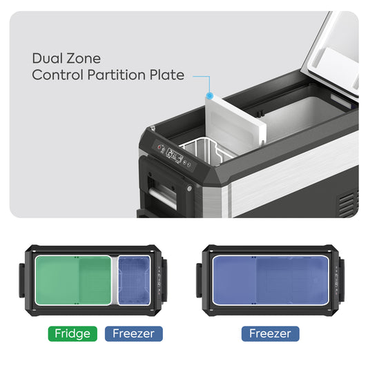 The image showcases a portable fridge by ICECO Wholesale, featuring dual zone cooling with a SECOP compressor. A partition plate creates separate sections for fridge and freezer, highlighted by green and blue labels, embodying the efficiency of the JP40 Prod.