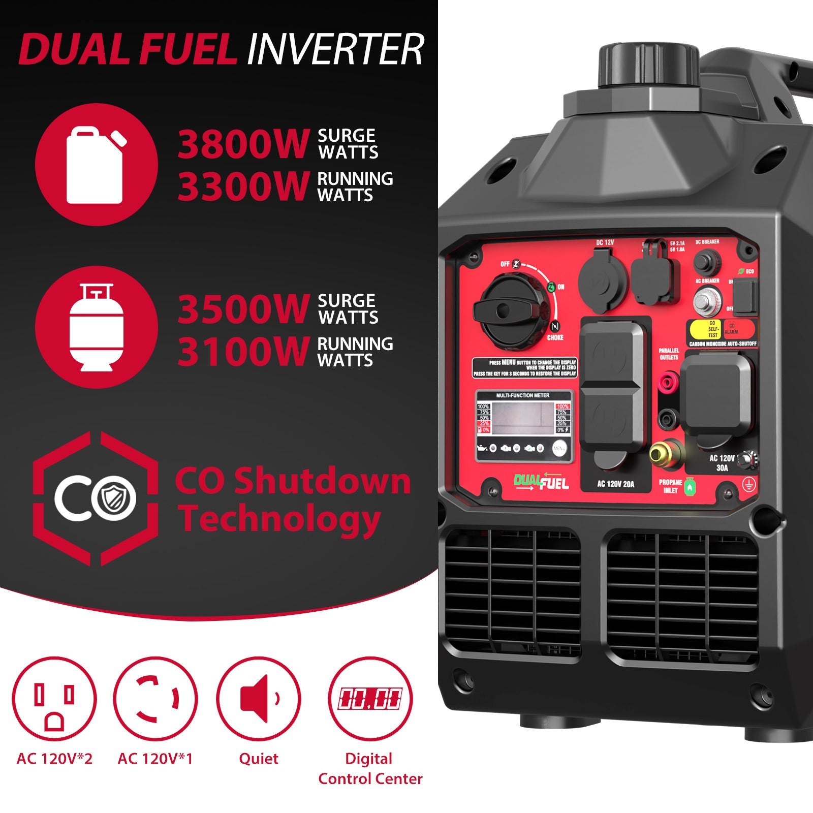 A portable PowerSmart dual fuel inverter generator with a close-up of its control panel. Highlights include 3800W surge, 3300W running watts, CO shutdown tech, quiet operation, and a digital control center for ease of use.