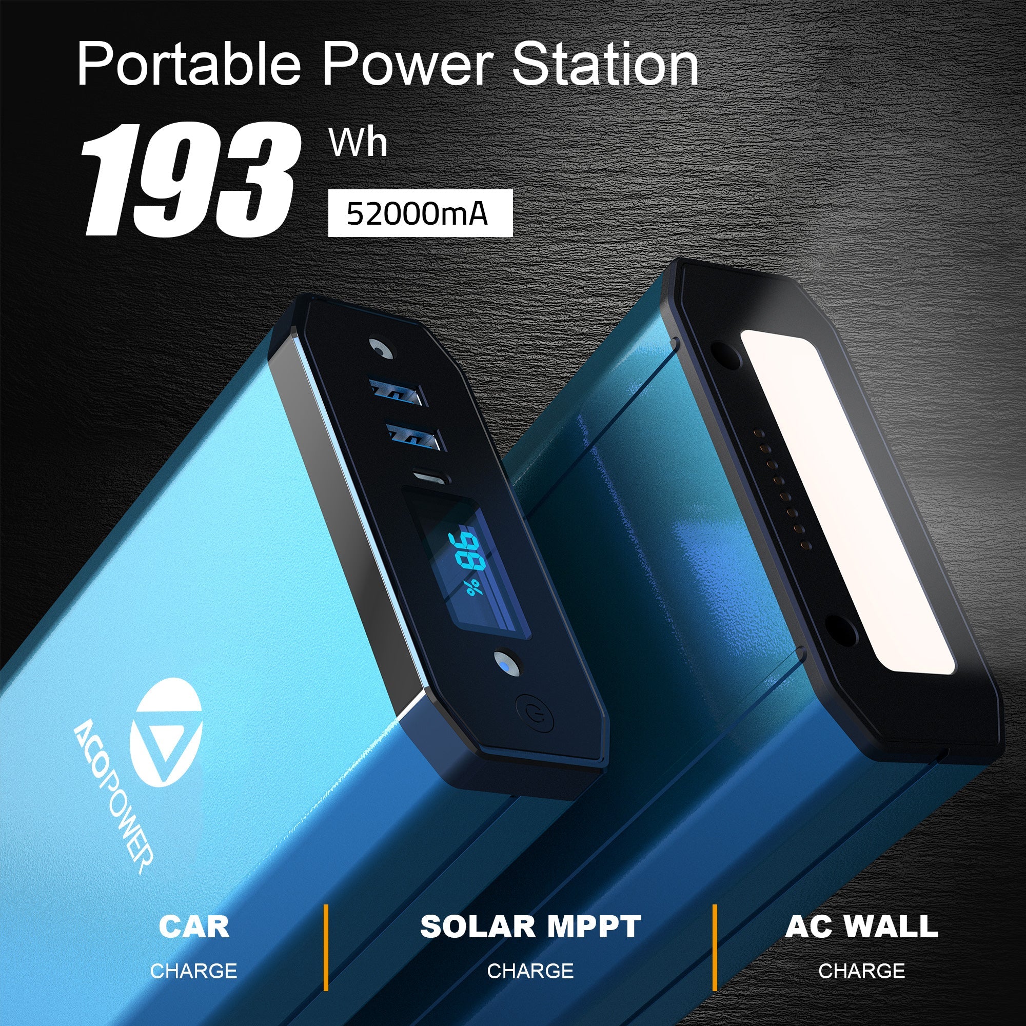 Two blue ACOPOWER high-capacity power banks are shown. One displays a battery screen and USB ports. 193Wh, 52,000mAh—ideal as a portable freezer battery or Tesla backup—with car, solar MPPT, and AC charging options.