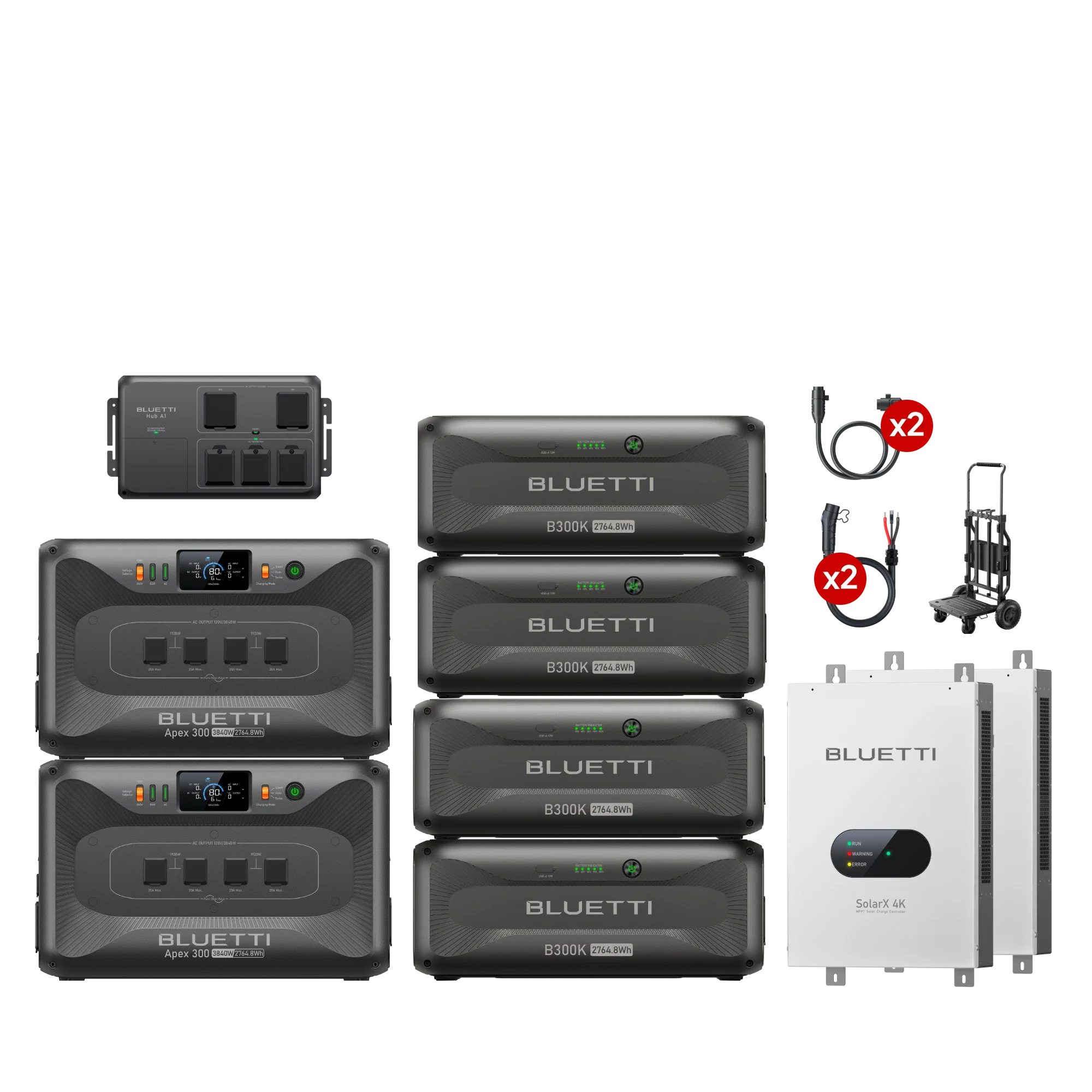 A collection of Bluetti power storage devices, cables, two white solar inverters, a black cart, and two cable sets marked with red “x2” labels, all displayed against a white background.