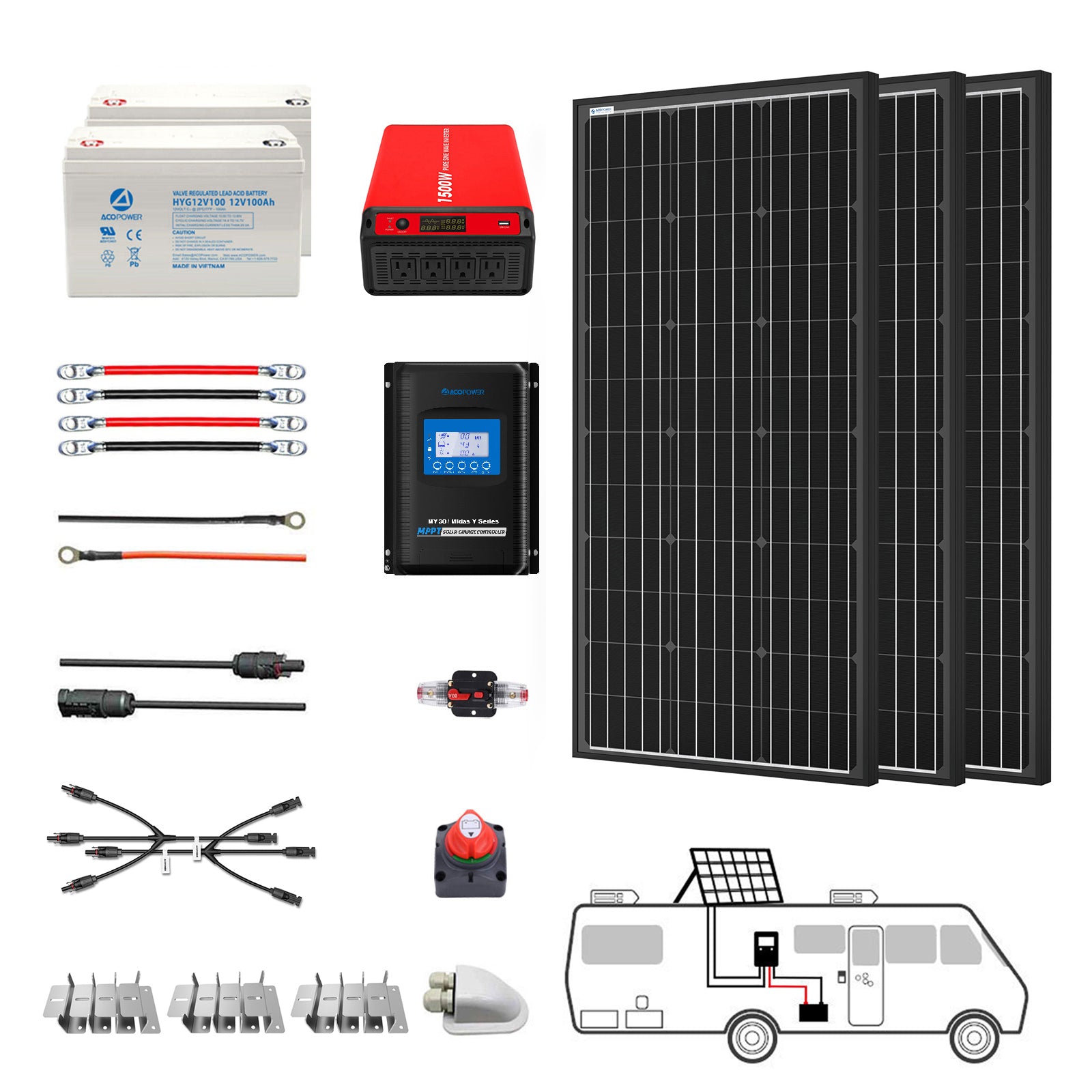 Image of the ACOPOWER solar power system kit, which includes three solar panels, an inverter, a charge controller, a deep cycle battery, various connectors and cables, installation hardware, and a diagram illustrating an off-grid power setup for an RV.