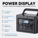 The image features an ICECO Wholesale portable power station in sleek black, boasting a 1057Wh LiFePO4 battery. It includes PV input, car outlet, DC outlet, USB-C, USB-A, and AC wall socket ports. A digital display shows charging and power status.