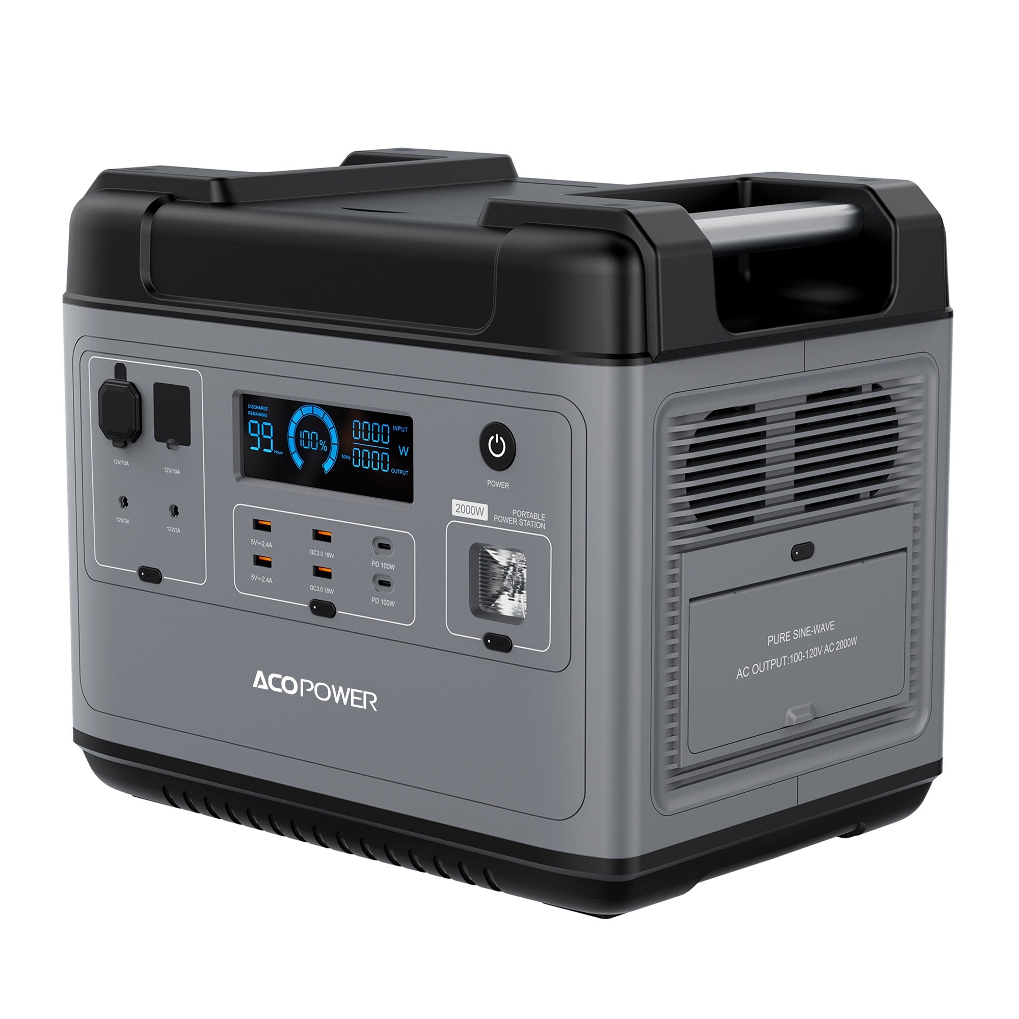 ACOPOWER P2001 Portable Power Station 2000W/2000Wh