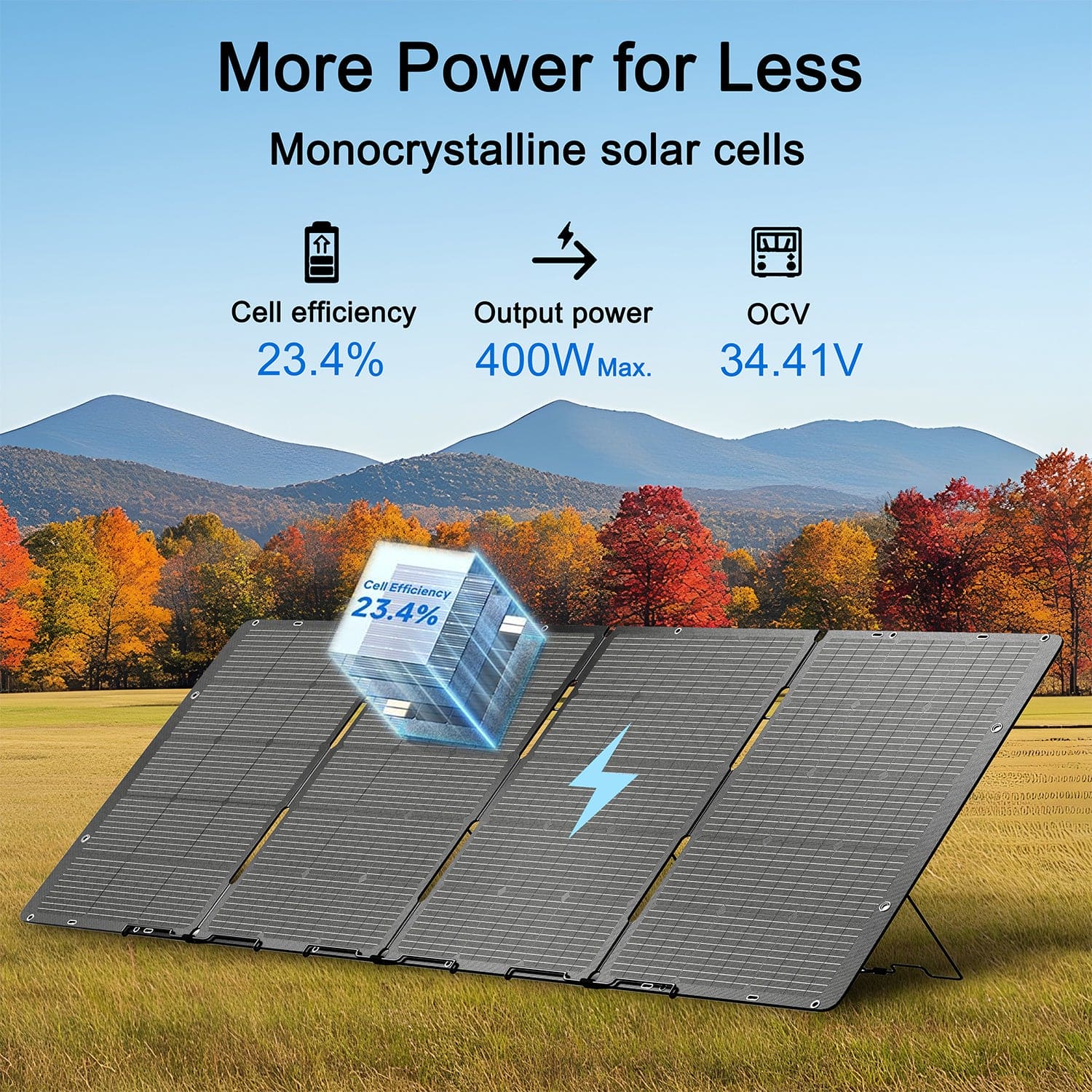 Nature’s Generator solar panels are showcased outside on grass with trees behind. Text highlights 23.4% cell efficiency, 400W max output, and 34.41V OCV. An infographic cube displays the panels’ performance metrics.