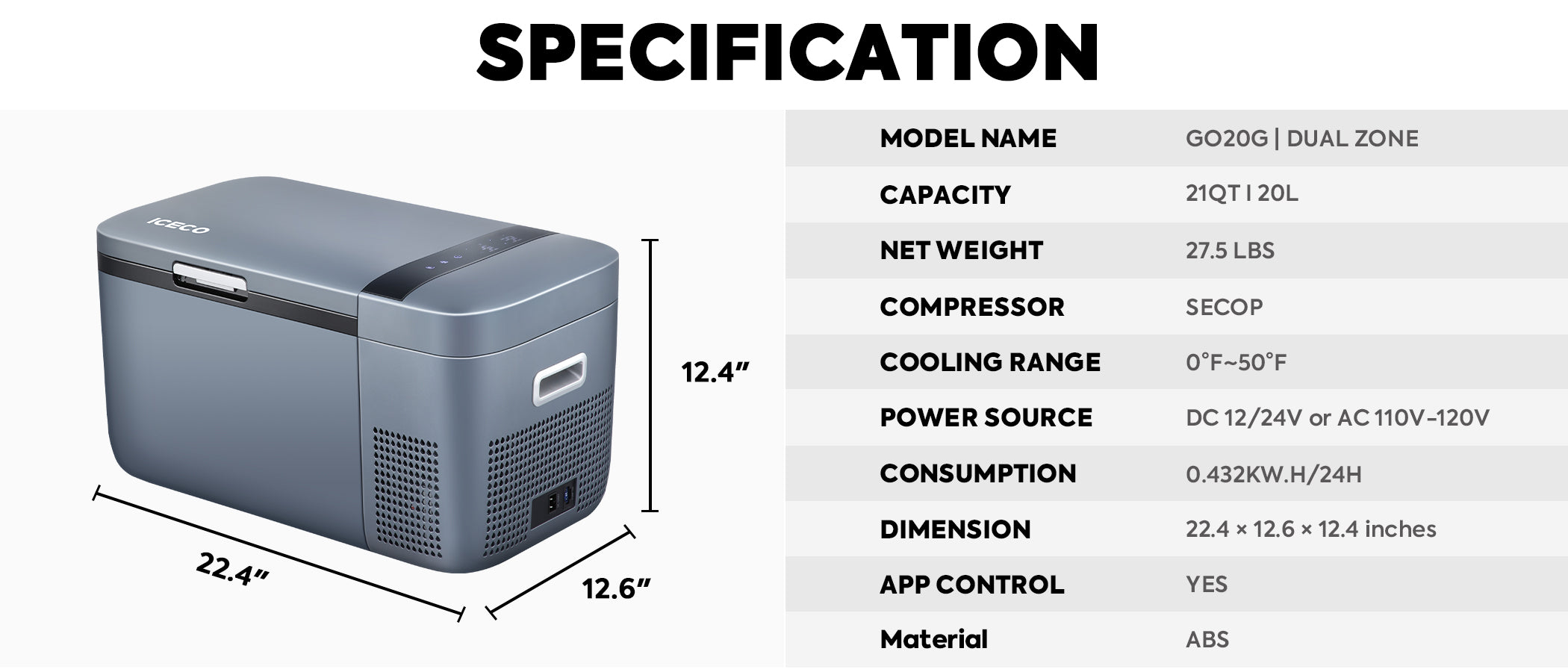 The ICECO Wholesale portable fridge, measuring 22.4" x 12.6" x 12.4", includes a digital display and lid, SECOP compressor, AC/DC power options, app control, and efficient energy use. Its capacity is 21QT/20L and it's showcased next to a detailed specification list.