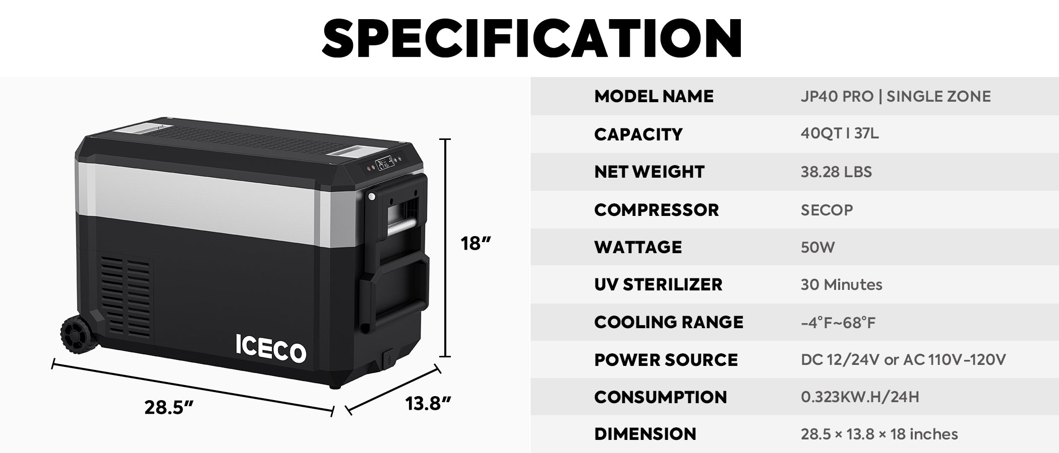A black and silver ICECO Wholesale JP40 Pro portable refrigerator with a reversible lid is shown next to a table listing specs: 37L capacity, 38.28 lbs weight, 50W power, and dimensions of 28.5 x 13.8 x 18 inches.