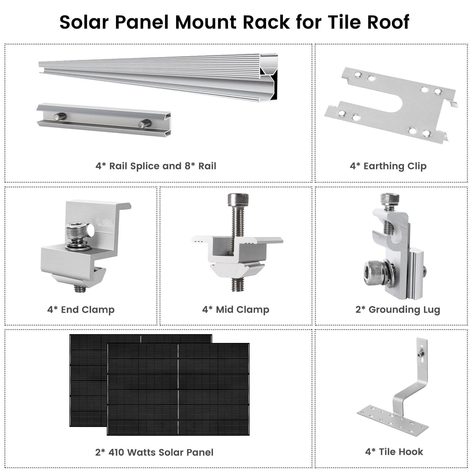 A labeled diagram shows Nature's Generator Solar Panel Mount Rack parts for a tile roof: rails, clips, clamps, grounding lugs, 410 Watt Solar Panel, and tile hook—with each item's quantity clearly shown.