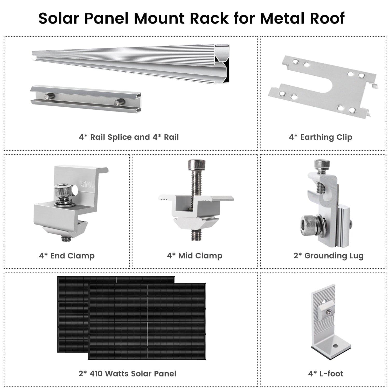 A diagram displays Nature's Generator Solar Panel Mount Rack components for installing a 410 Watt panel on metal roofs, with clearly labeled rails, splice, earthing clip, end and mid clamps, grounding lug, and L-foot.