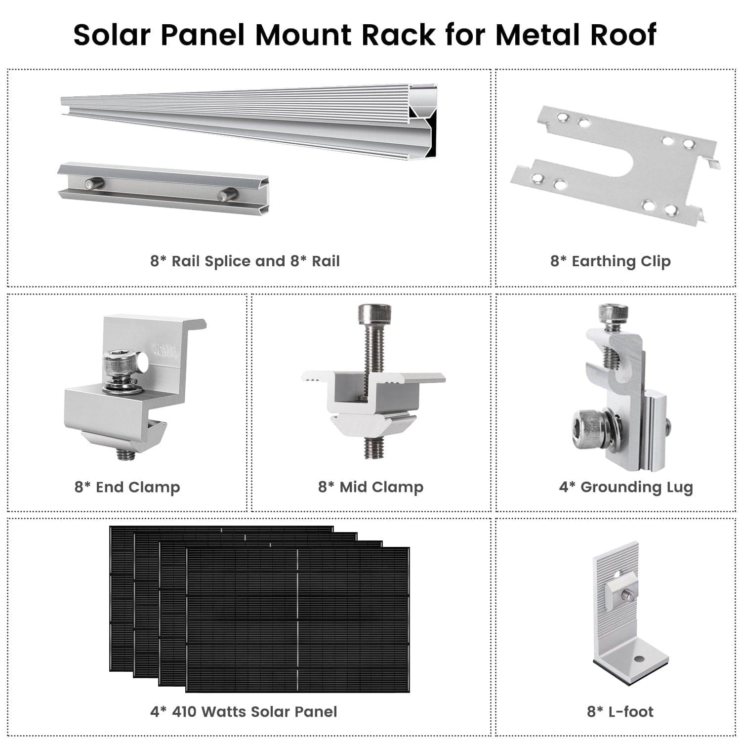 Diagram displaying Nature's Generator solar panel mount rack components for a metal roof—rails, splice, earthing clip, end clamp, mid clamp, grounding lug, 410W monocrystalline solar panel, and L-foot—all labeled by size and quantity.