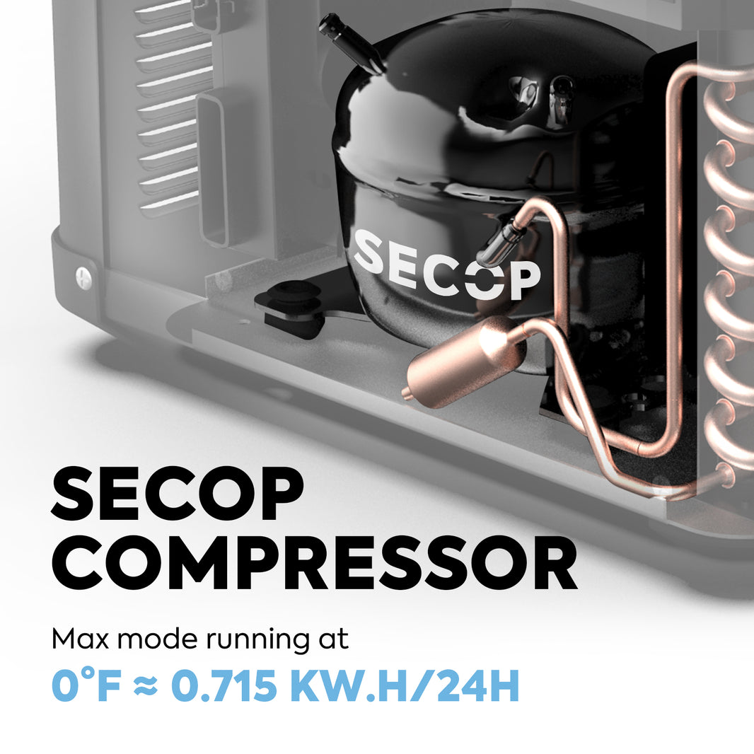 Close-up of an ICECO Wholesale compressor showcasing its visible copper tubing and robust construction. The text on the image states, "ICECO Compressor. Max mode running at 0°F ≈ 0.715 KW.H/24H." Displayed in a partially transparent casing for illustrative purposes, it includes a flexible side-opening lid for convenient access.