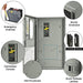 A Nature's Generator metal electrical panel with its door open displays breaker switches. Callouts highlight emergency override, centralized console, quick release latches, and 12-24 circuit options for home generator backup power management.