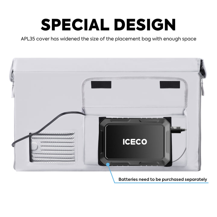 An ICECO Wholesale gray protective bag labeled "SPECIAL DESIGN" reveals an ICECO APL35 Portable Refrigerator inside, offering thermal protection. It has a mesh pocket, a cable opening, and requires separate battery purchases.