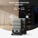 Four stacked Anker portable power stations are shown in a modern living space. Text above says "Power Your Essentials For Days," with icons showing 3kWh for 12 hours and 24kWh for up to 96 hours of energy storage.