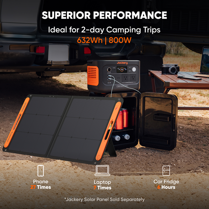 A camping setup features a Jackery portable power station in front of an open car trunk, with a small fridge and solar panel on the ground. Text highlights the Jackery's capacity to power phones, laptops, and fridges.